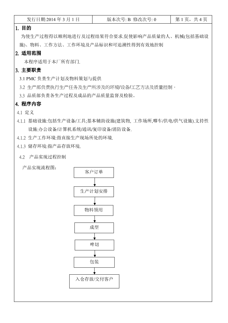 永合鑫生產(chǎn)計(jì)劃及生產(chǎn)過(guò)程控制程序2